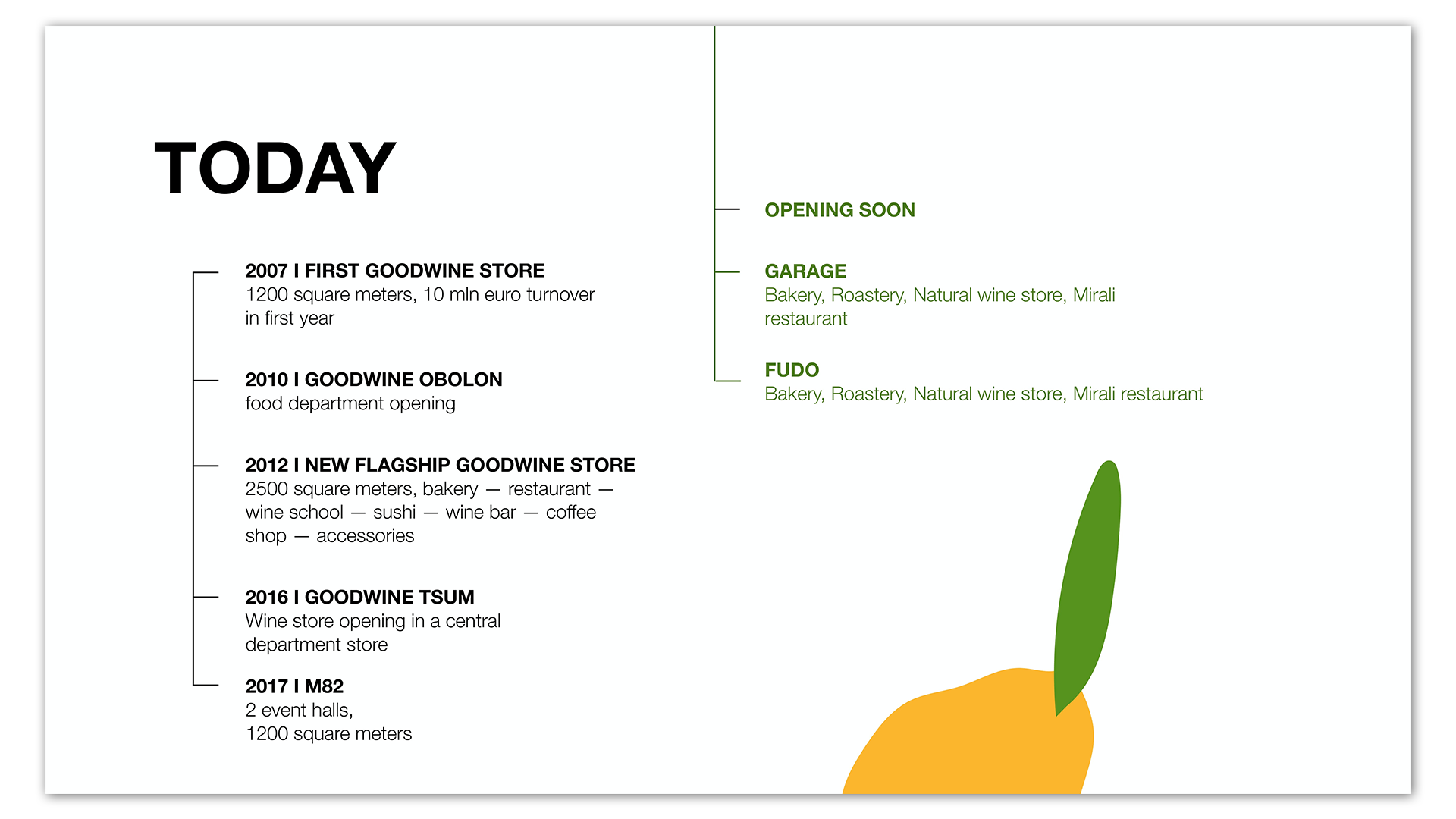 goodwine-presentation