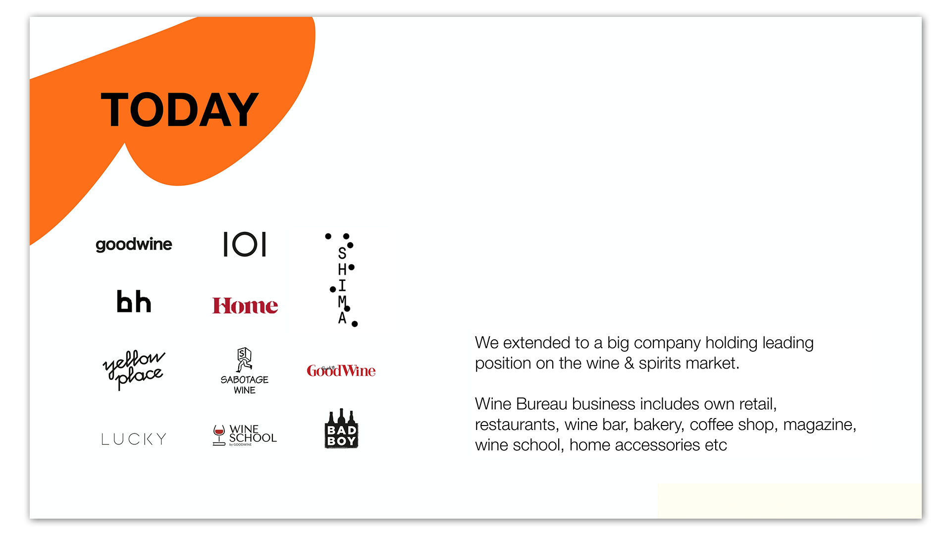 goodwine-presentation