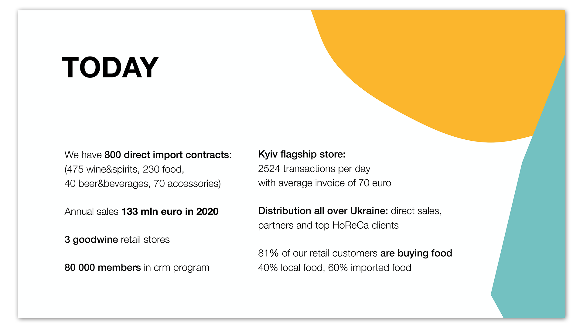 goodwine-presentation