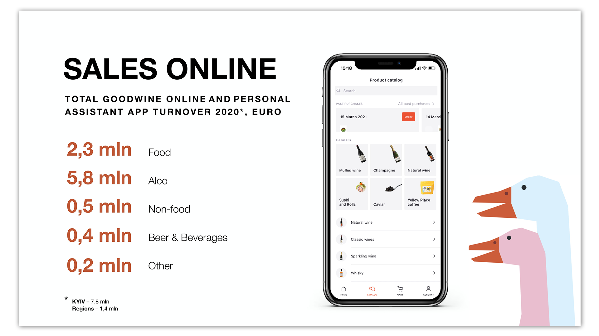 goodwine-presentation