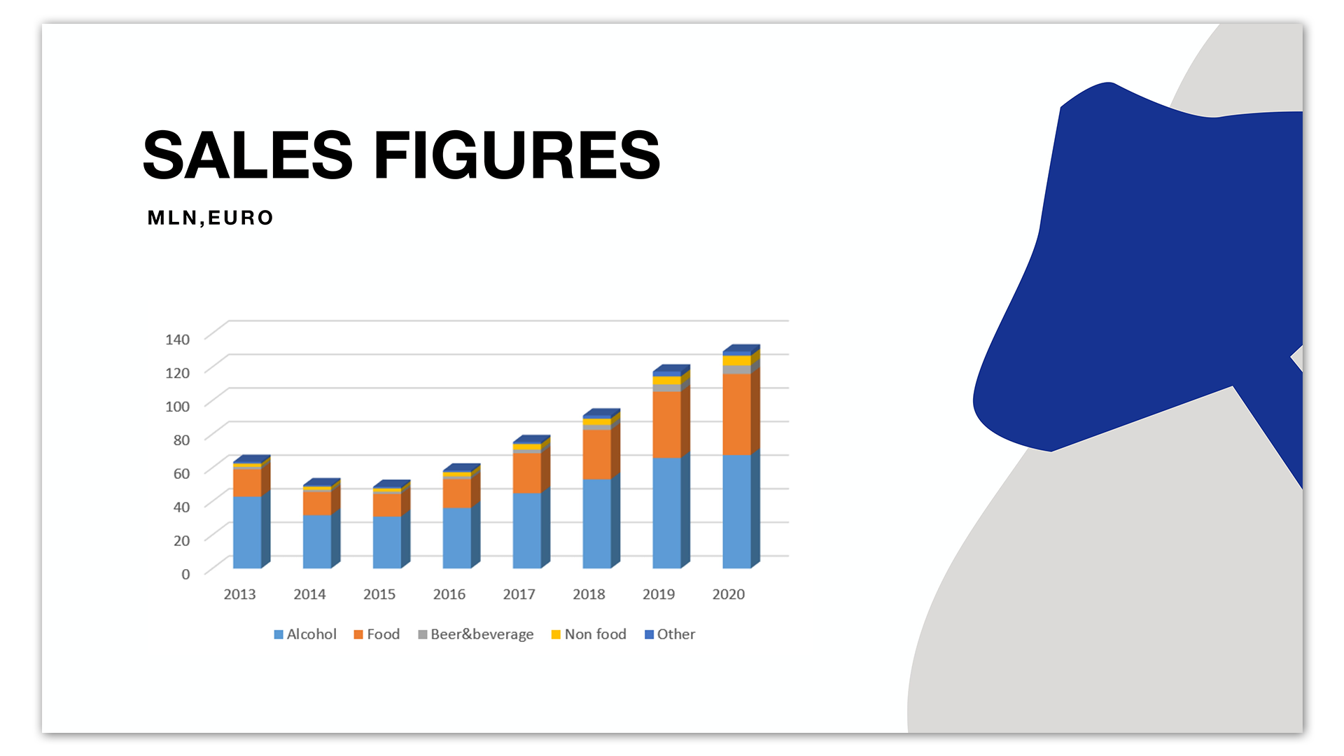 goodwine-presentation