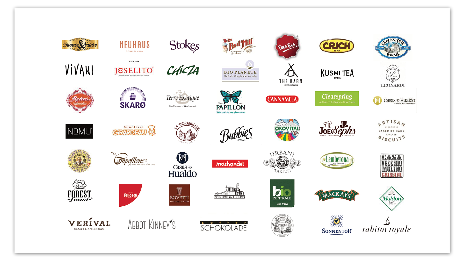 goodwine-presentation