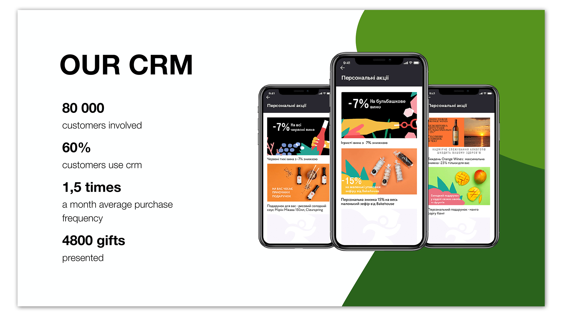 goodwine-presentation