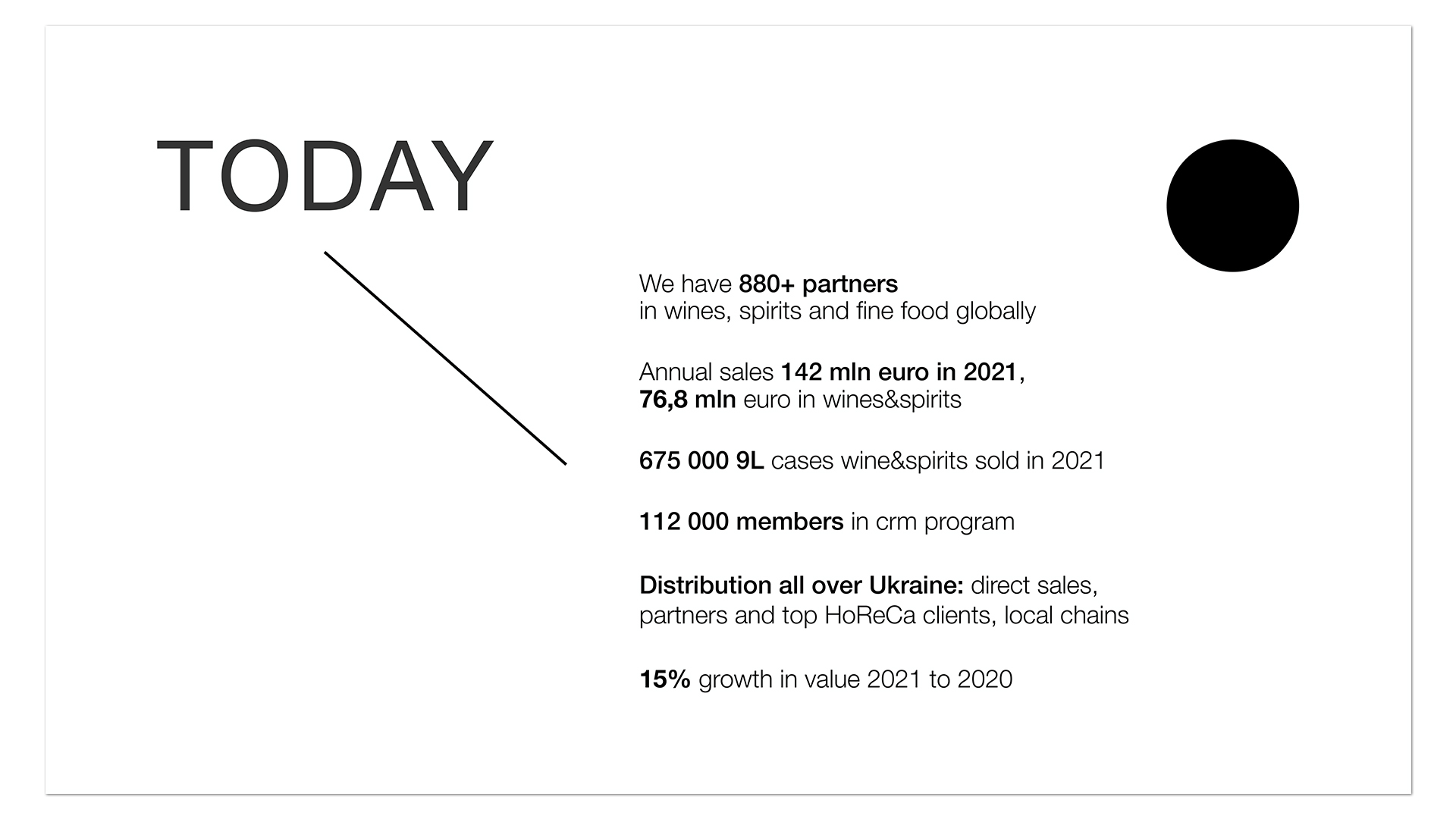 goodwine-presentation