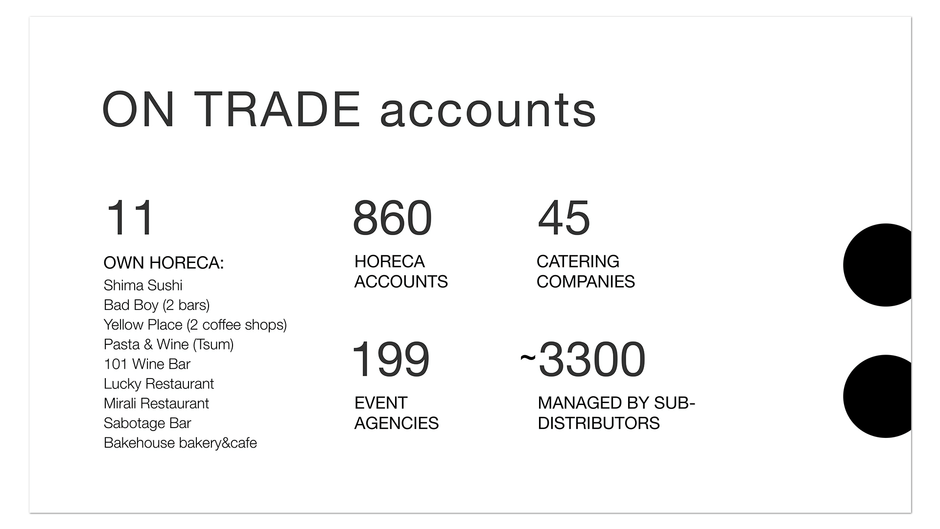goodwine-presentation