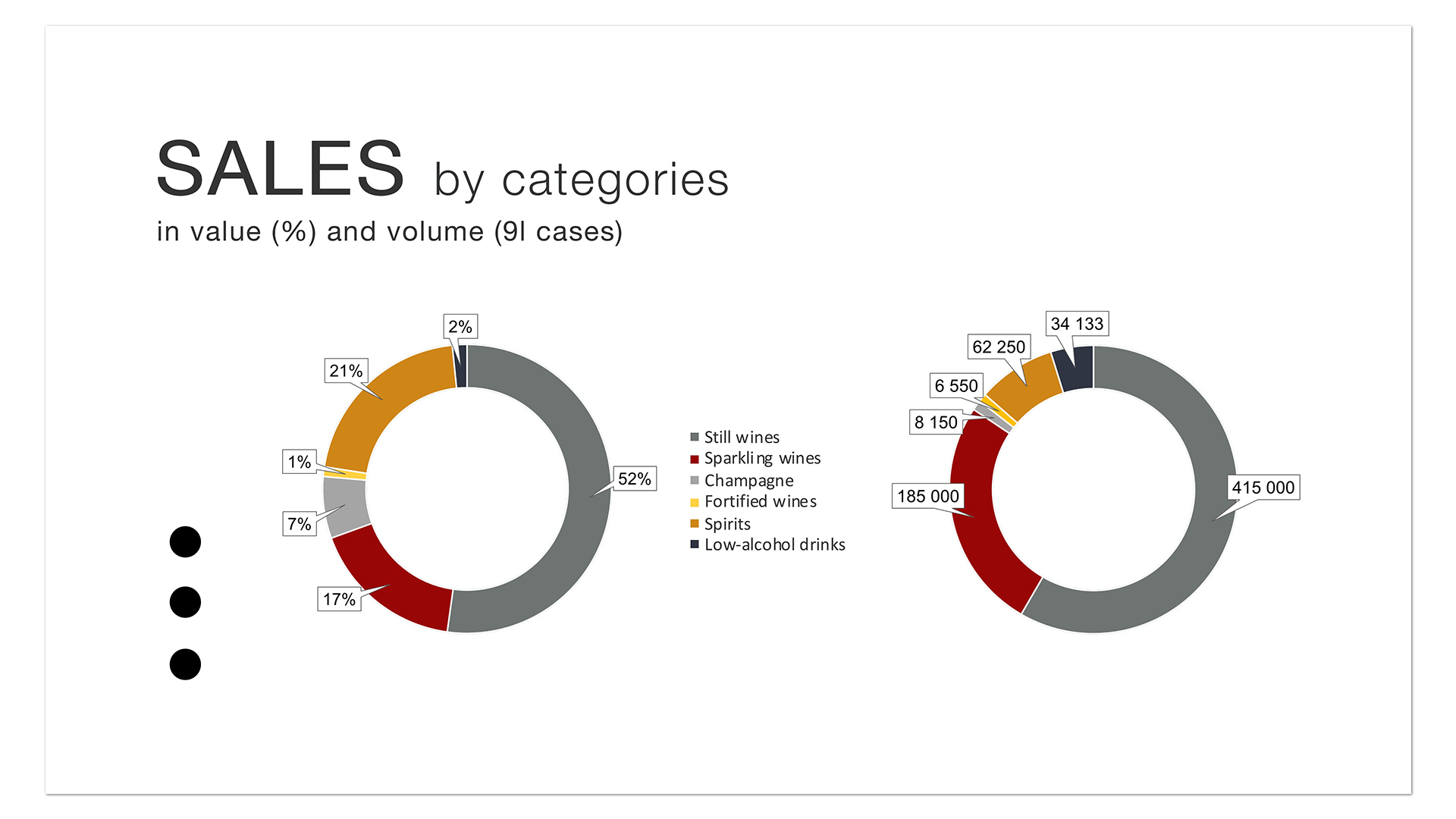 goodwine-presentation