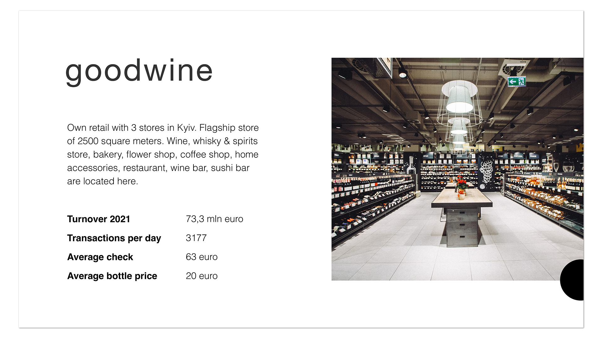 goodwine-presentation