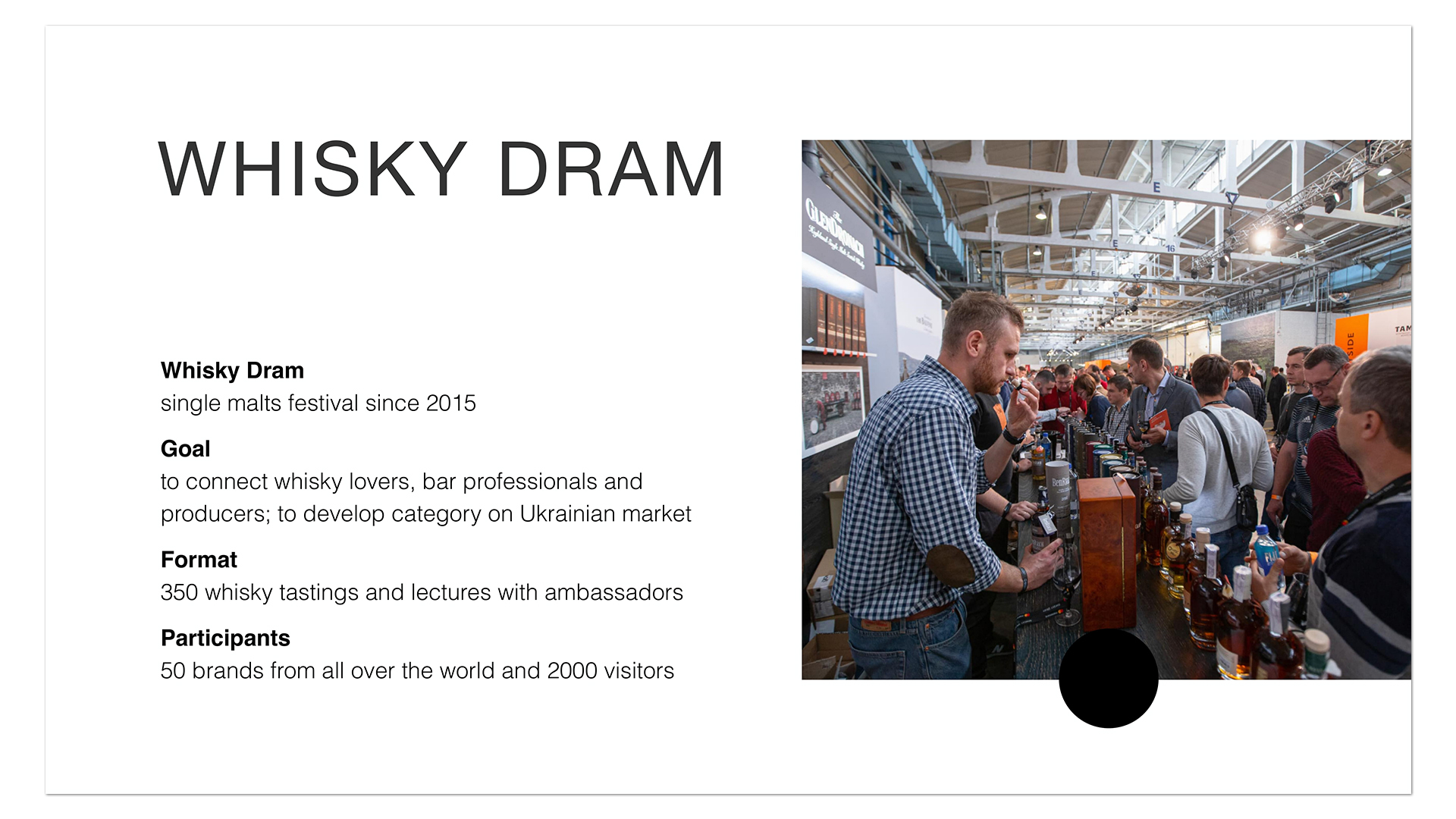 goodwine-presentation