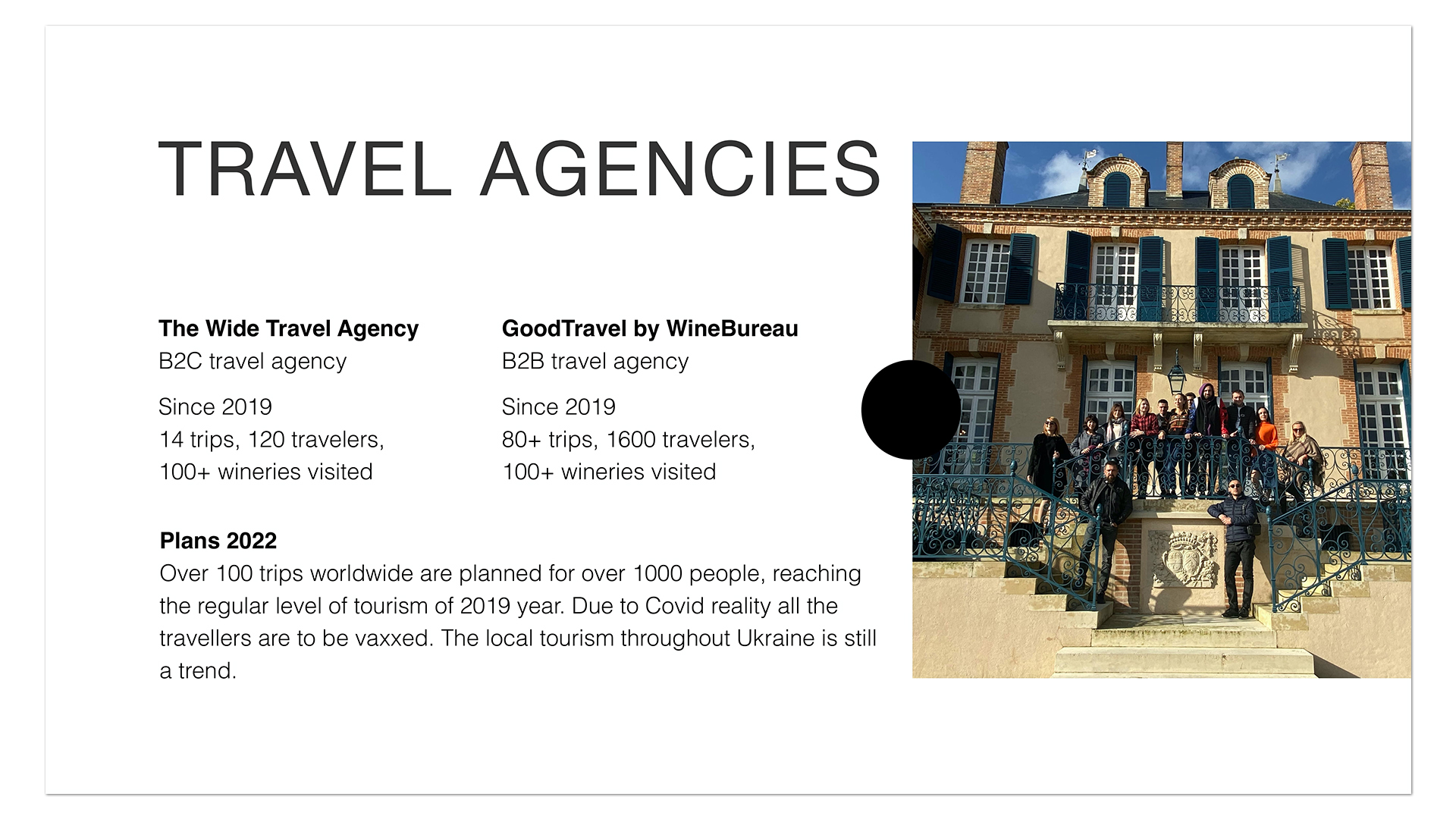 goodwine-presentation