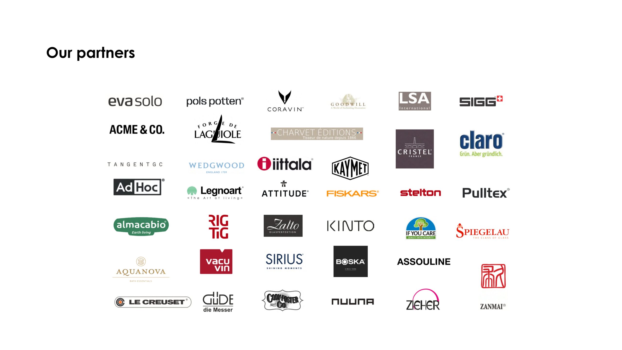 goodwine-presentation