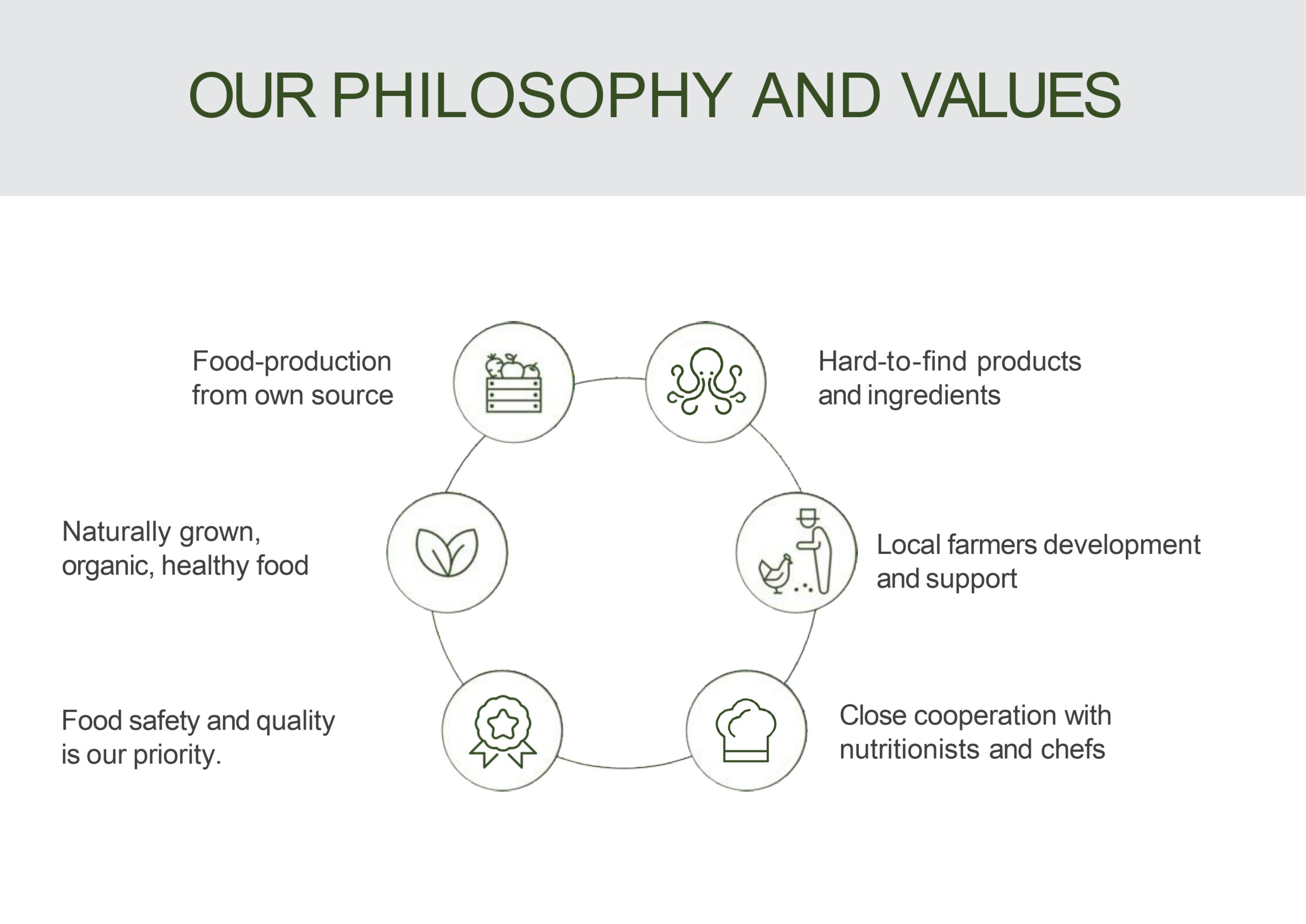 goodwine-presentation