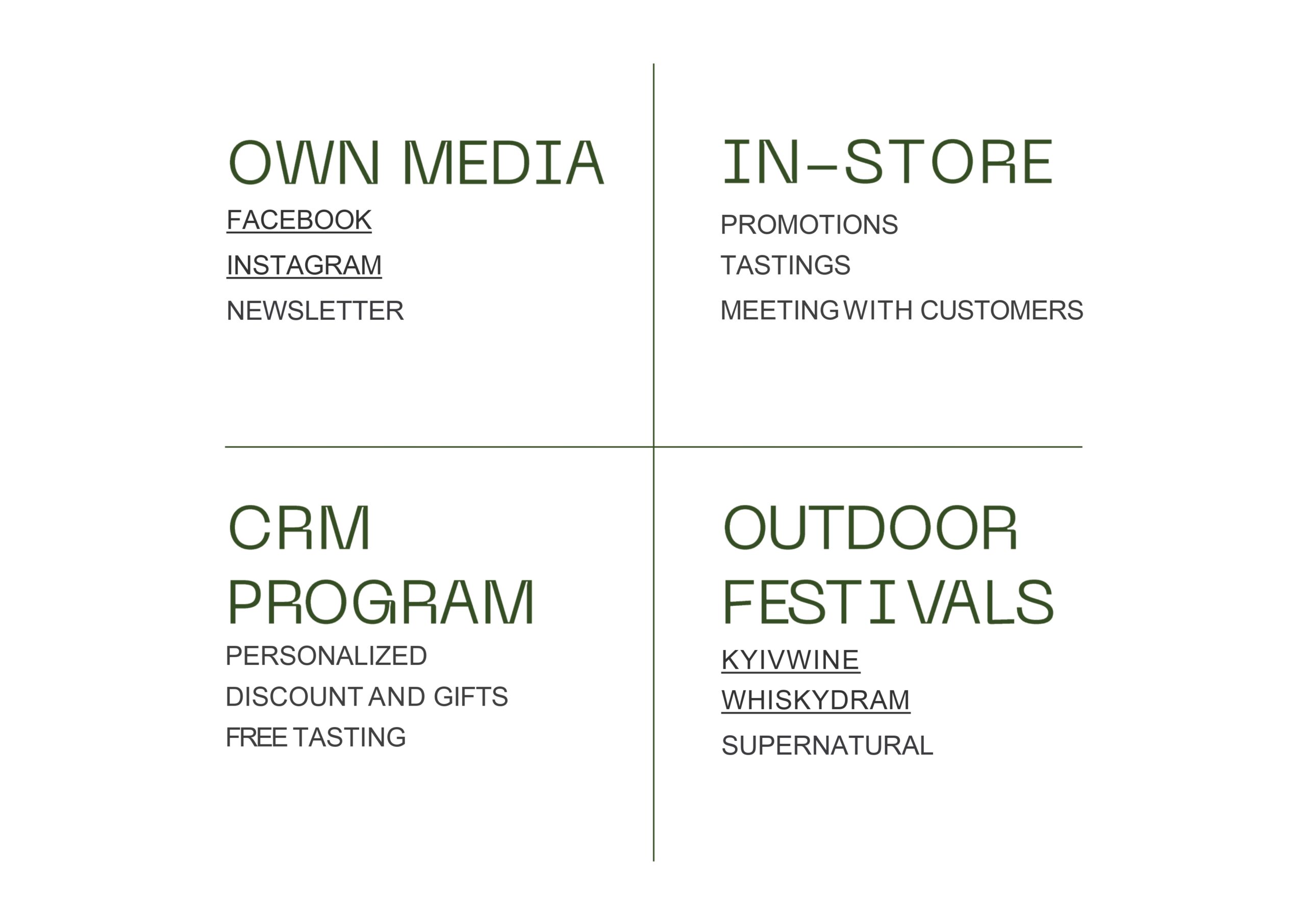 goodwine-presentation